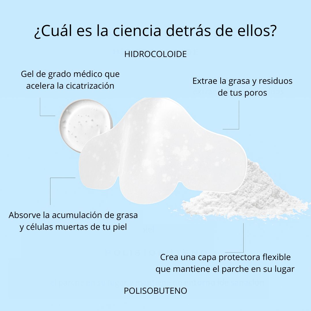 Parches antiacné de hidrocoloide