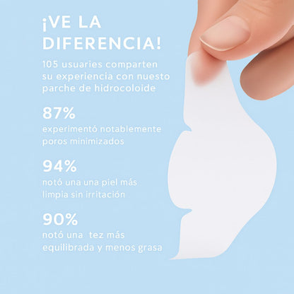 Parches antiacné de hidrocoloide