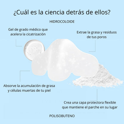 Parches antiacné de hidrocoloide