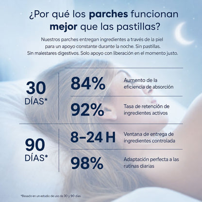 DREAMY - Parches Sueño Profundo