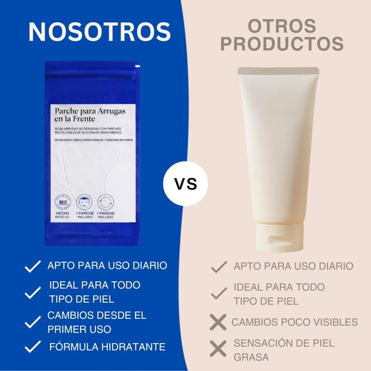 Wrinkles - Parches faciales antiarrugas